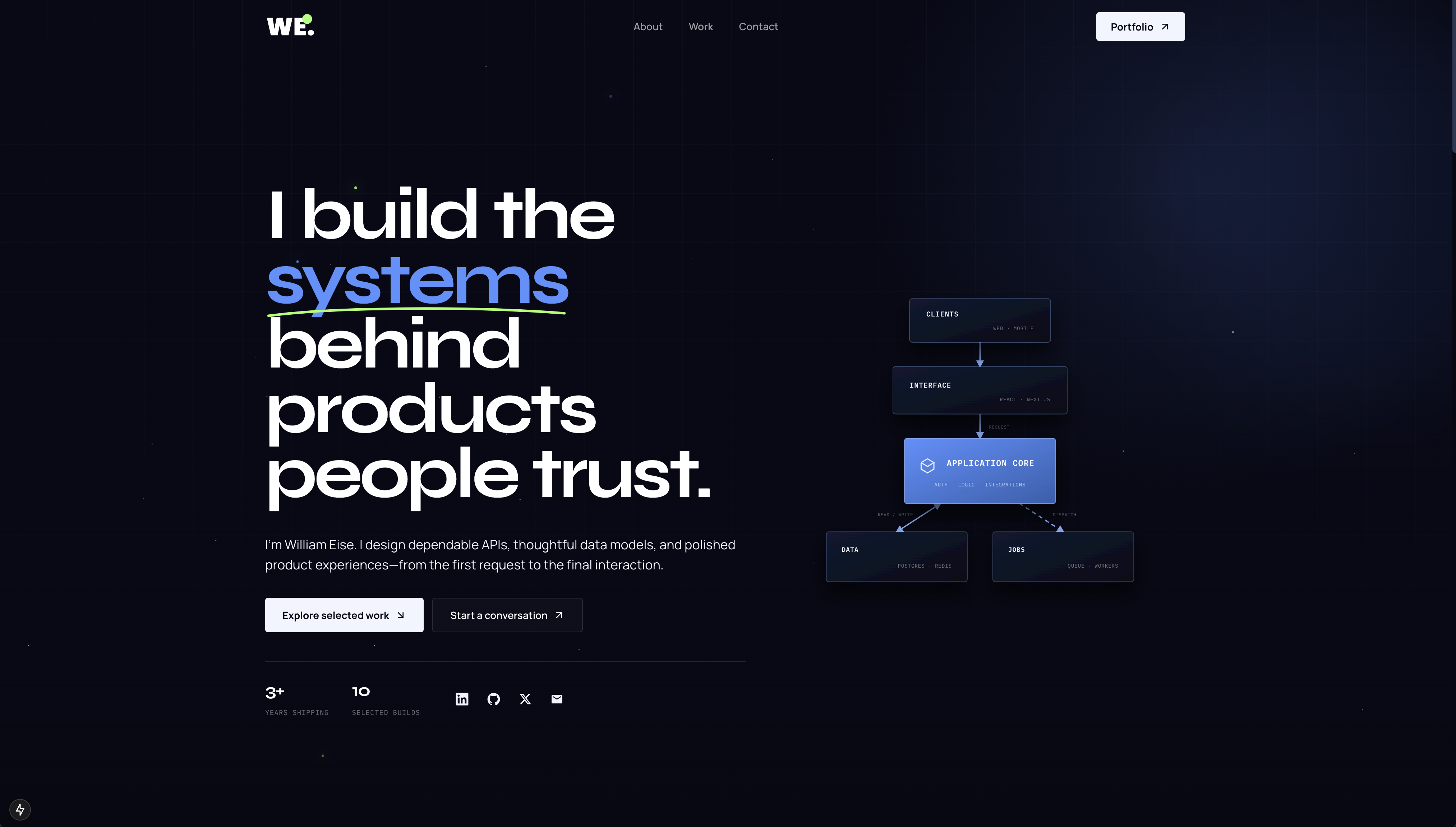 My portfolio website product interface